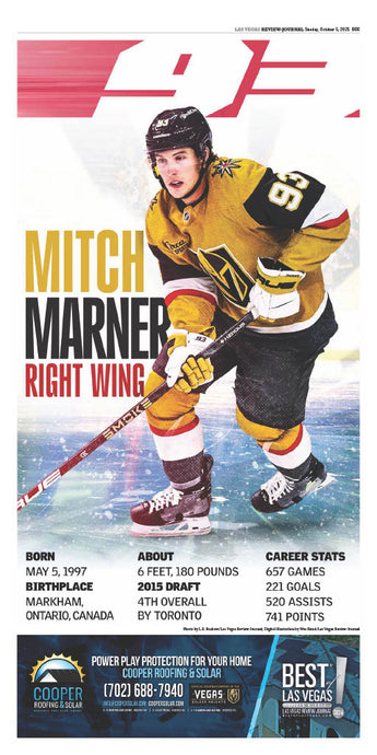 Mitch Marner Poster