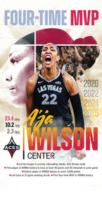 A'ja Wilson MVP Poster